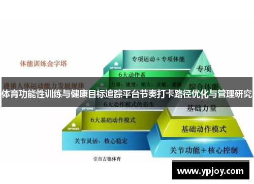 体育功能性训练与健康目标追踪平台节奏打卡路径优化与管理研究