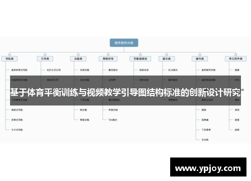 基于体育平衡训练与视频教学引导图结构标准的创新设计研究